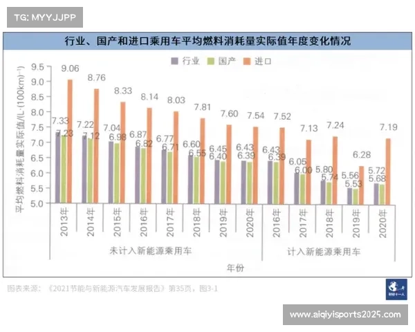 德甲中游集团积分紧咬，欧战资格争夺日趋白热化
